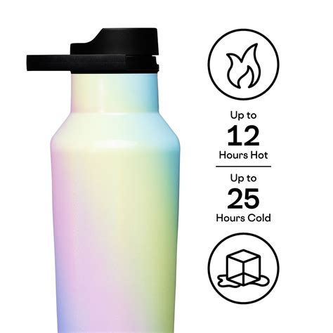 Unicorn Magic Sport Canteen: The Secret to Staying Hydrated During Sports